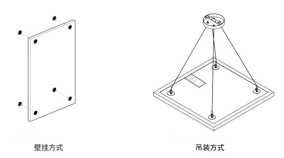 安装方式